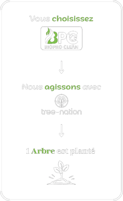 Bioproclean s'engage avec tree-nation pour un nettoyage encore plus engagé